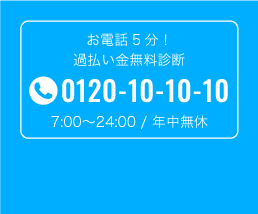 電話、またはメールでの過払い金無料診断はこちら！