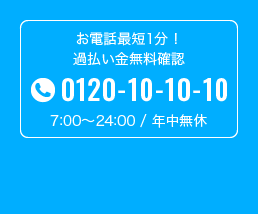 下層サイドバー電話とメール