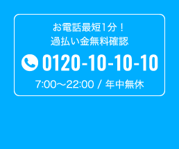 下層サイドバー電話とメール