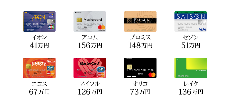カードリスト